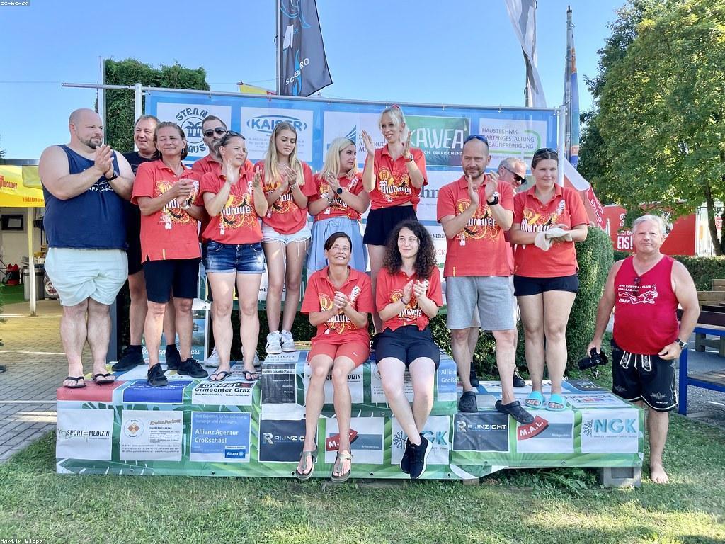 វិធីសាស្រ្តបង្កើតជោគជ័យក្នុងជីវិត